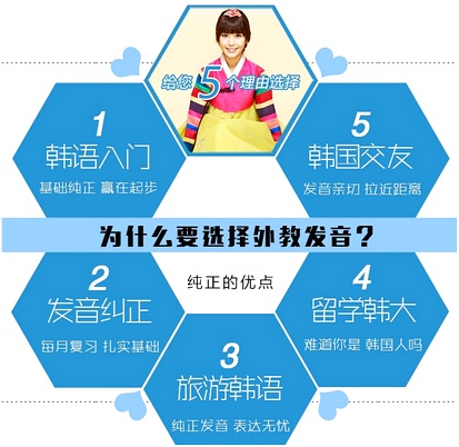 宁波鄞州区入门韩语培训机构 宁波鄞州区入门韩语培训机构