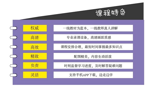 北京东城区韩语实用口语考试辅导班 北京东城区韩语实用口语考试辅导班