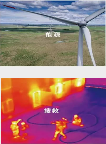 无人机培训